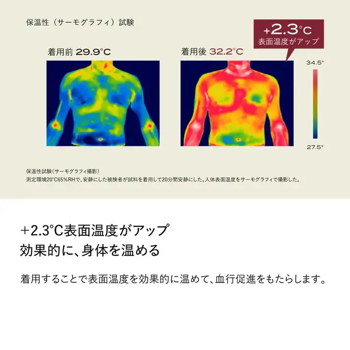 リカバリーウェア-効果ない-画像5