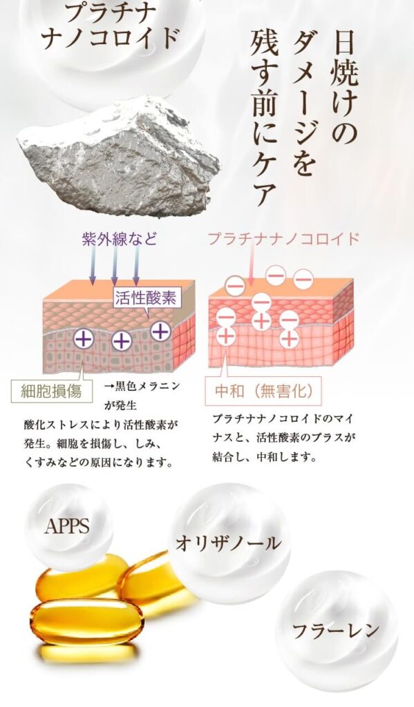 日焼け-アフターケア-メンズ-画像8