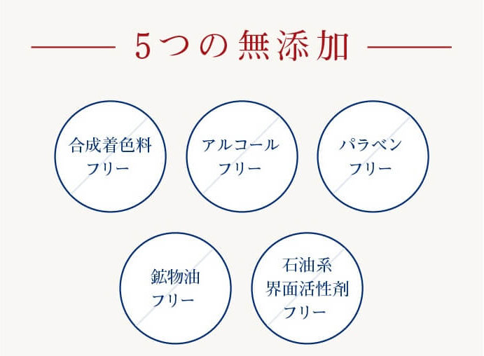日焼け-アフターケア-メンズ-画像9