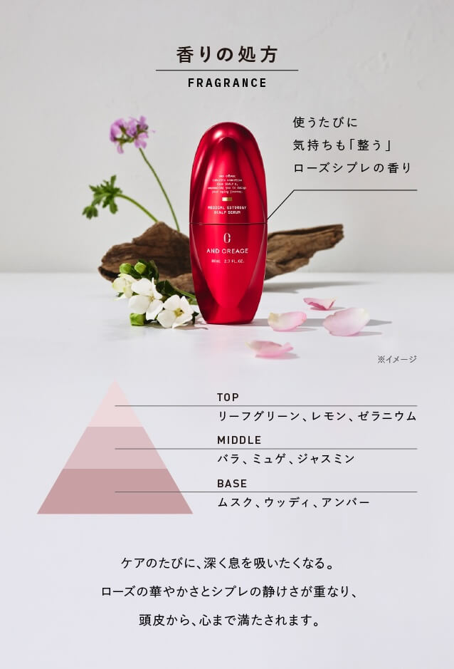 育毛剤-女性用-夫の使っていい-画像1